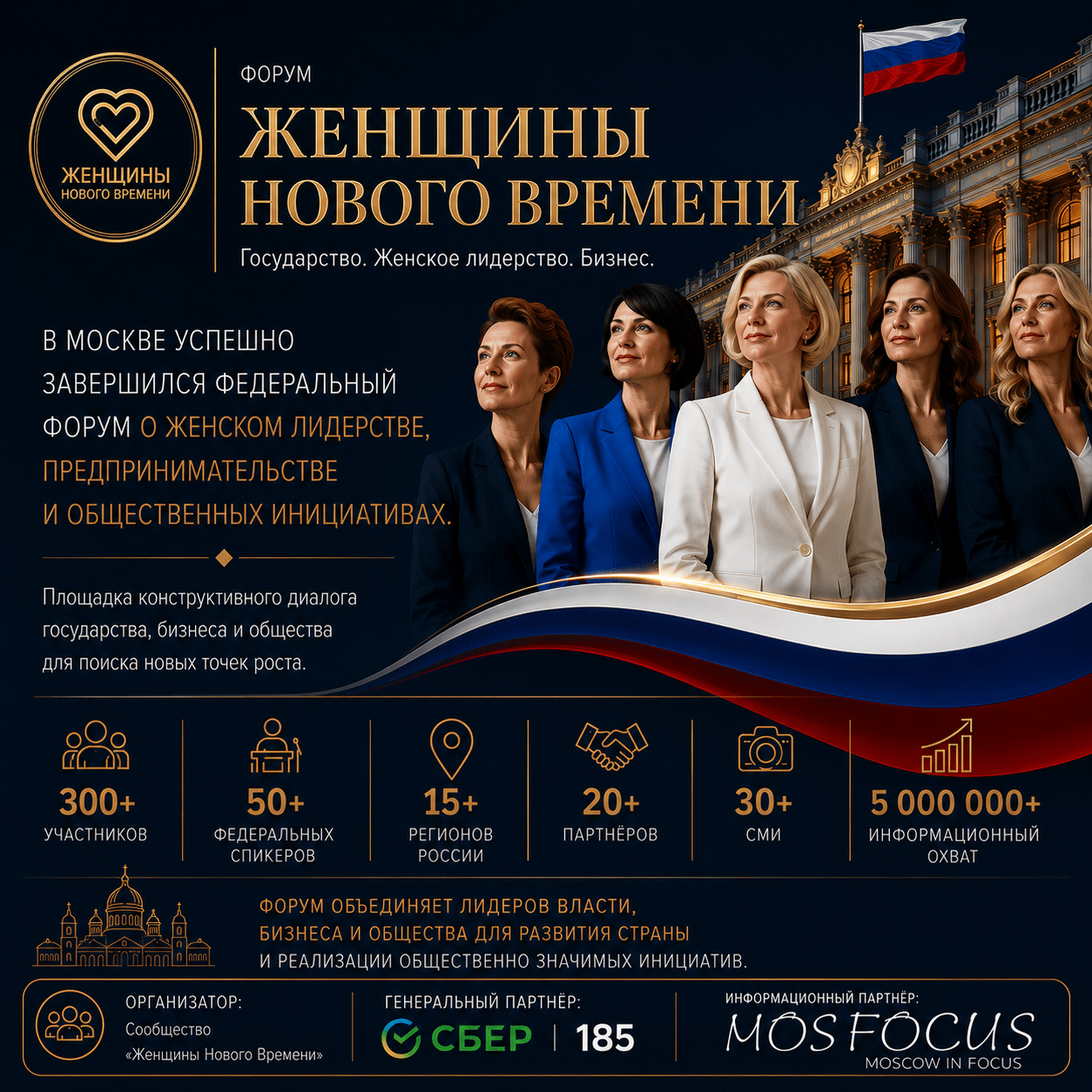 Форум «Женщины нового времени» в Москве